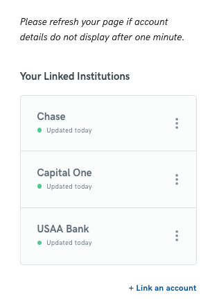 Your Linked Institutions
