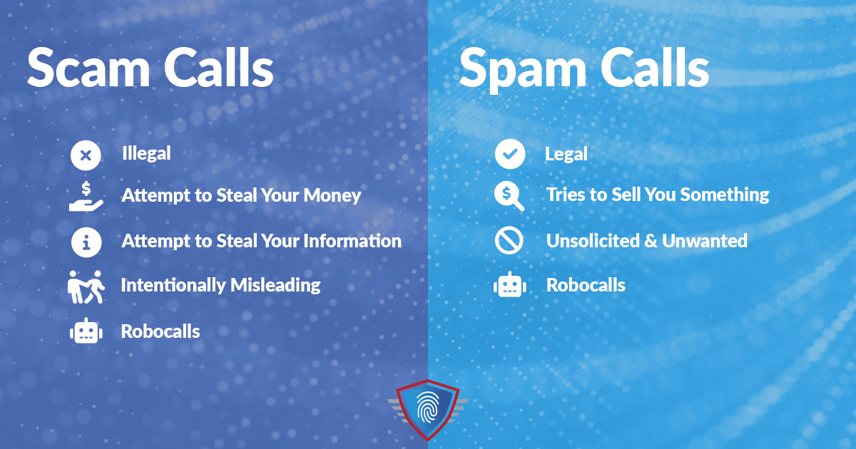 Infographic with the differences between spam calls and scam calls